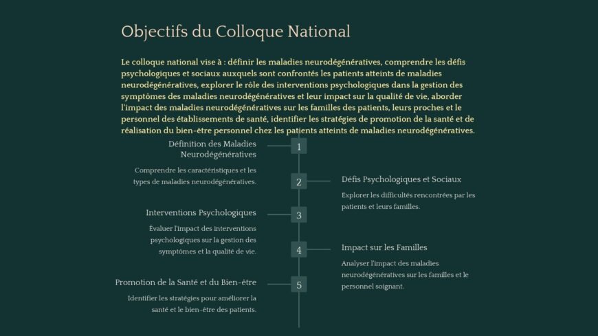 Maladies neurodégénératives approches holistique de la psychologie de la santé diagnostic et intervention