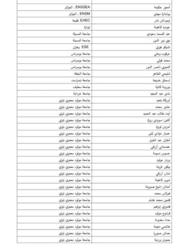 التكنولوجيا المالية والشمول المالي : محفز لنظام بيئي ومالي ديناميكي.