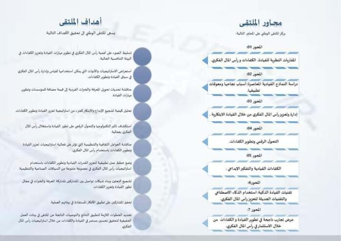 تطور القيادة وتعزيز الكفاءات من خلال رأس المال الفكري _ استراتيجيات وتحديات _