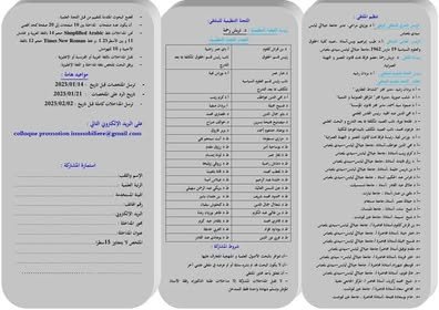 تمويل الترقية العقارية في الجزائر