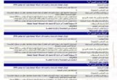 توظيف أساتذة باحثين في عدة تخصصات لمن يهمه الأمر