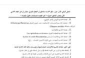 واقع المحاسبة والتدقيق في القطاع المصرفي بالجزائر في ضل النظام المحاسبي المالي ومعايير التدقيق الدولية _ اهم القضايا المستجدة والحلول المقترحة.