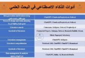 Des sites internet d’intelligence artificielle qui vous privent de consulter des spécialistes