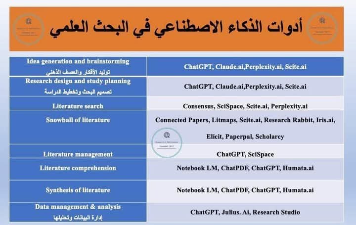 Des sites internet d’intelligence artificielle qui vous privent de consulter des spécialistes