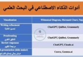 Des sites internet d’intelligence artificielle qui vous privent de consulter des spécialistes