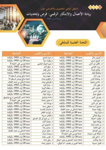 ريادة الاعمال والابتكار الرقمي: فرص وتحديات