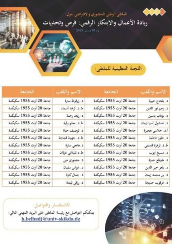 ريادة الاعمال والابتكار الرقمي: فرص وتحديات