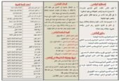 الخطاب الادبي الجزائري بين اثبات الهوية وتقويض الخطاب الاستعماري