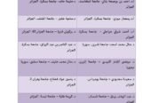 تغيير الحدود واحتضان التنوع: نحو مستقبل عابر ثقافيا في اللغة والأدب