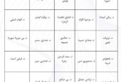 ضمان جودة التعليم العالي في ظل التوجهات الجديدة لقطاع التعليم العالي في الجزائر