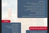 مؤتمر لندن للعلوم الاجتماعية والإنسانية