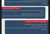مؤتمر لندن للعلوم الاجتماعية والإنسانية